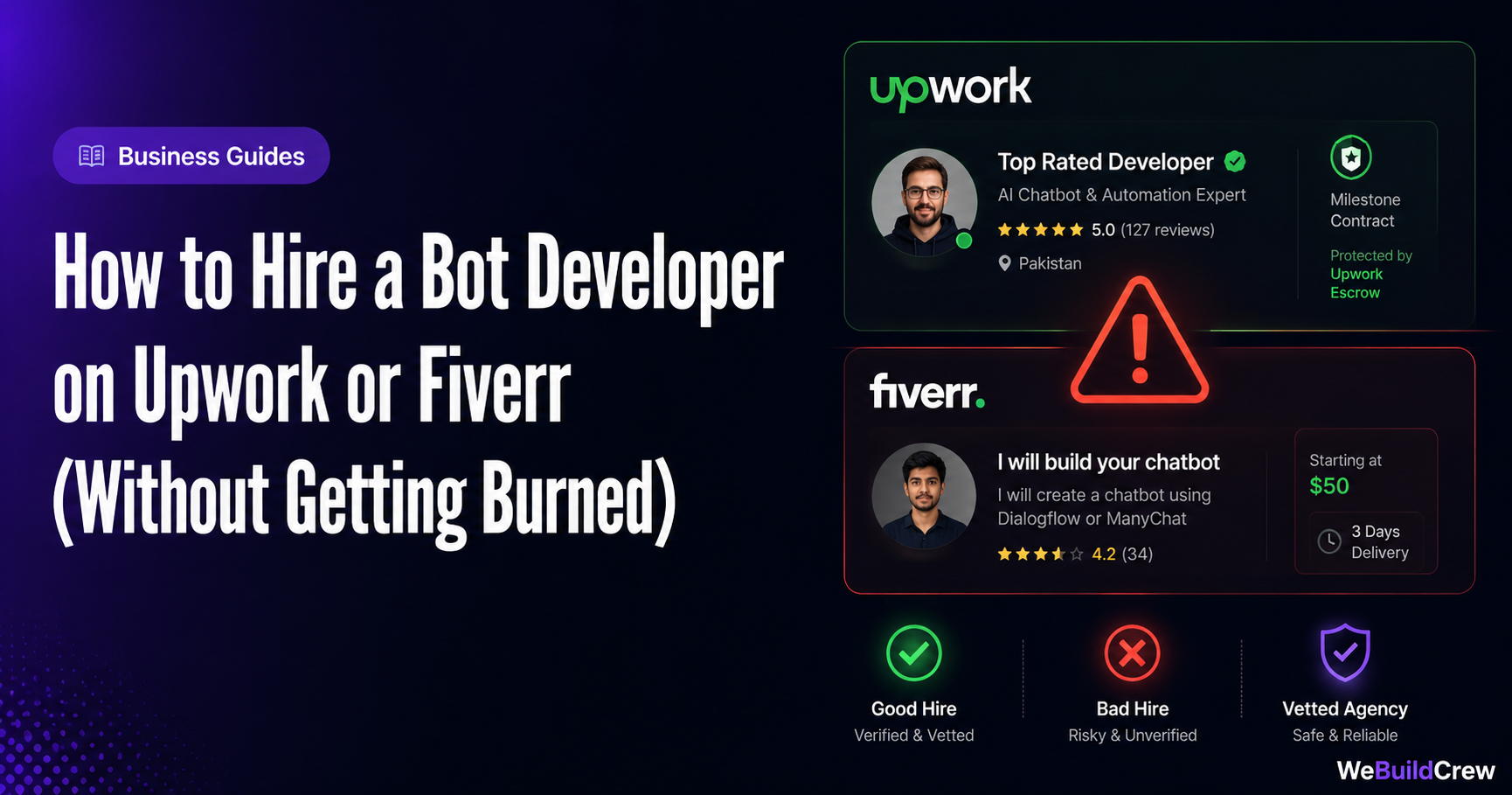 How to Hire a Bot Developer on Upwork or Fiverr (Without Getting Burned)