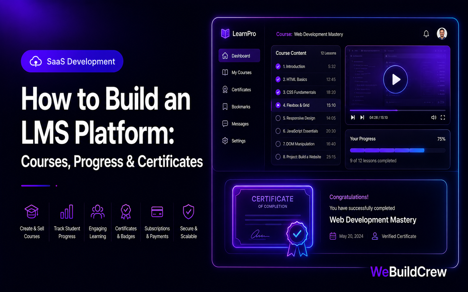 How to Build an LMS Platform: Courses, Progress Tracking & Certificates