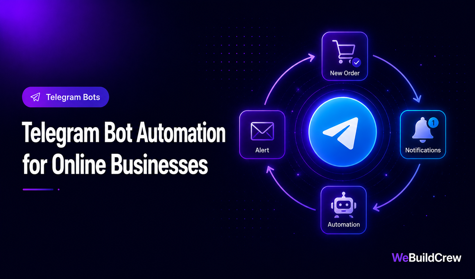 Telegram Bot Automation for Online Businesses