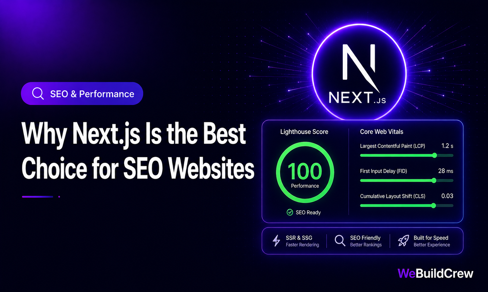 Why Next.js Is the Best Choice for SEO Websites