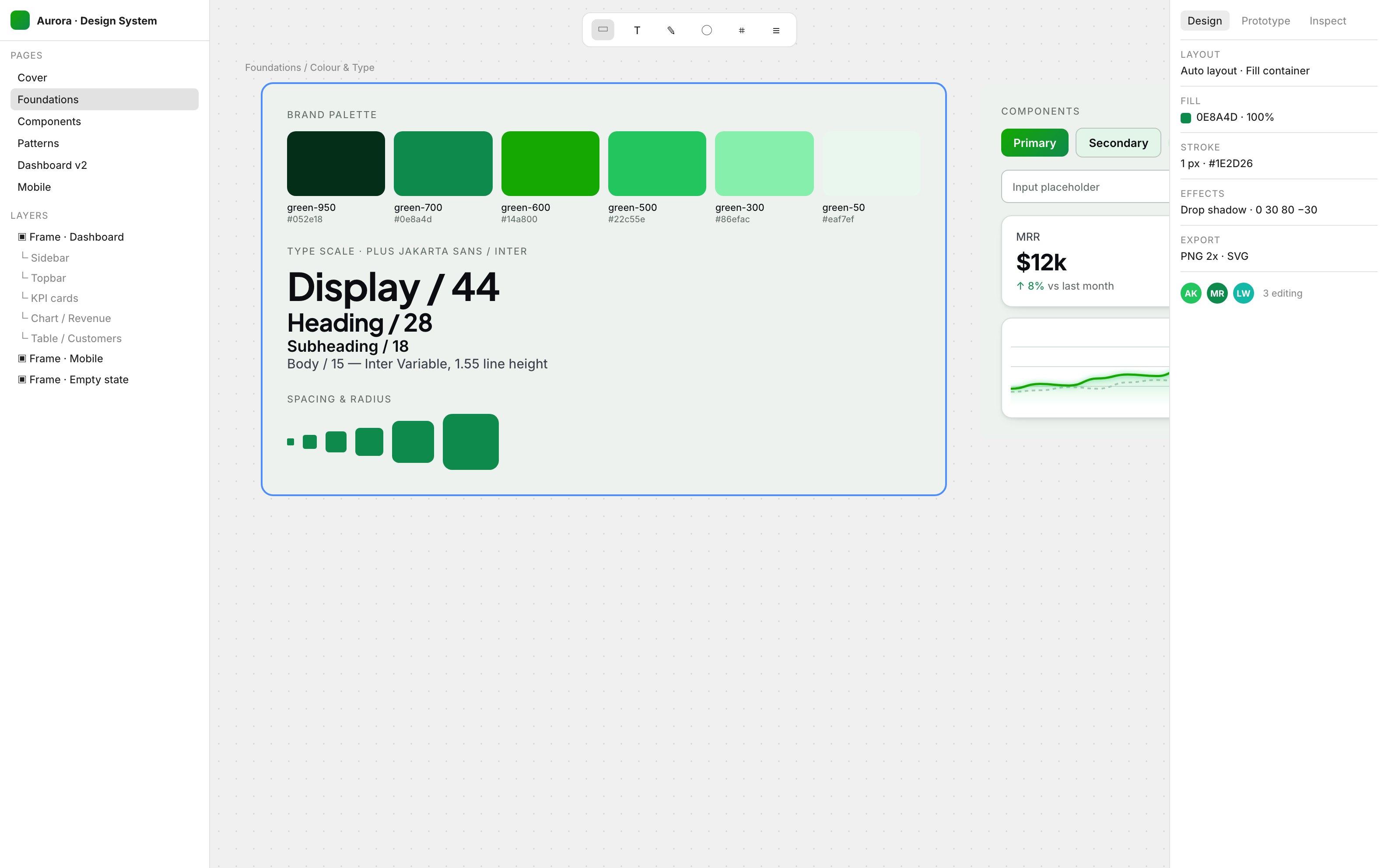 Brand & design system
