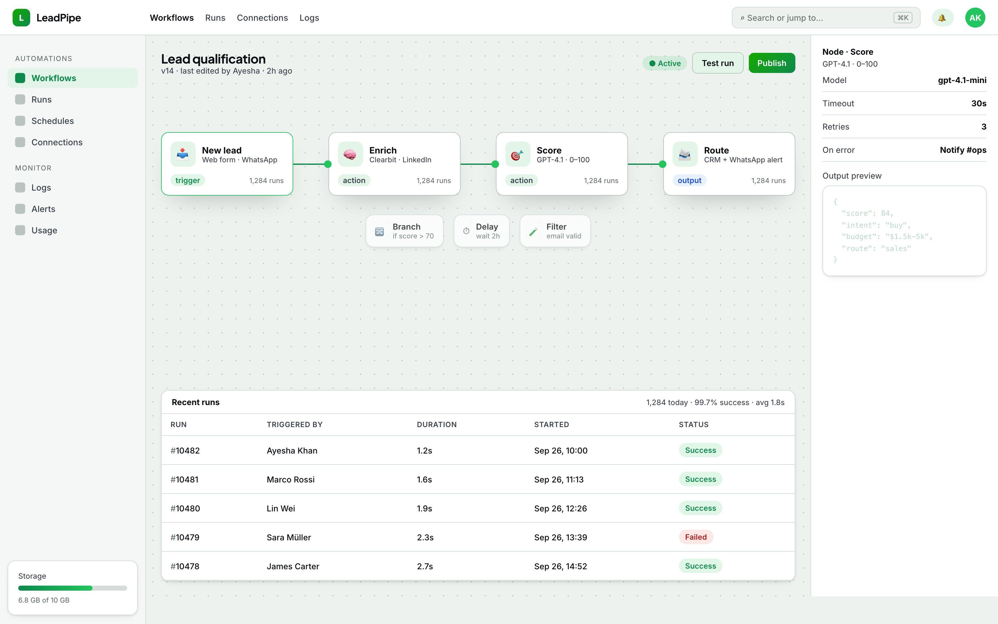 Lead-gen pipeline