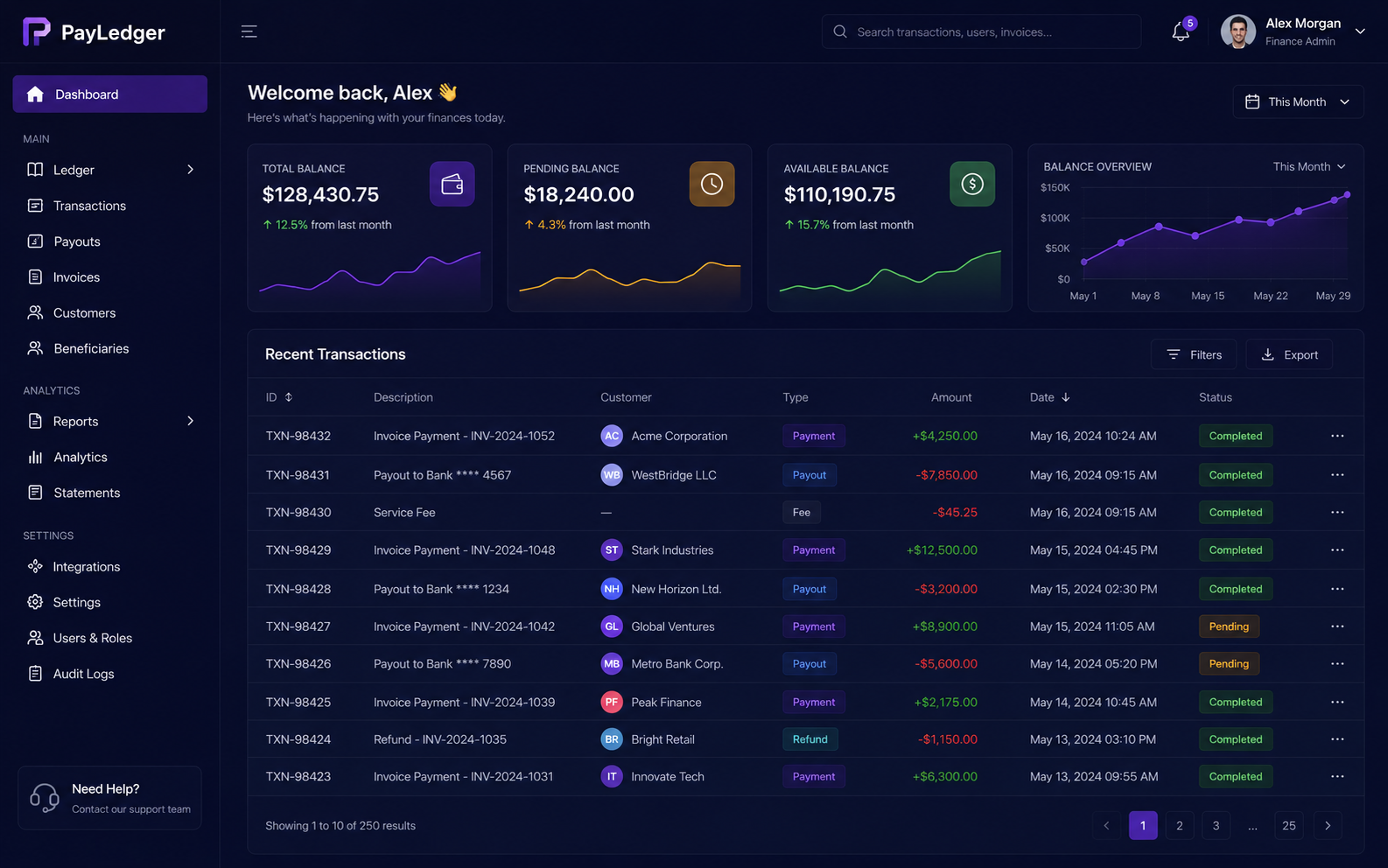 PayLedger — Financial Platform