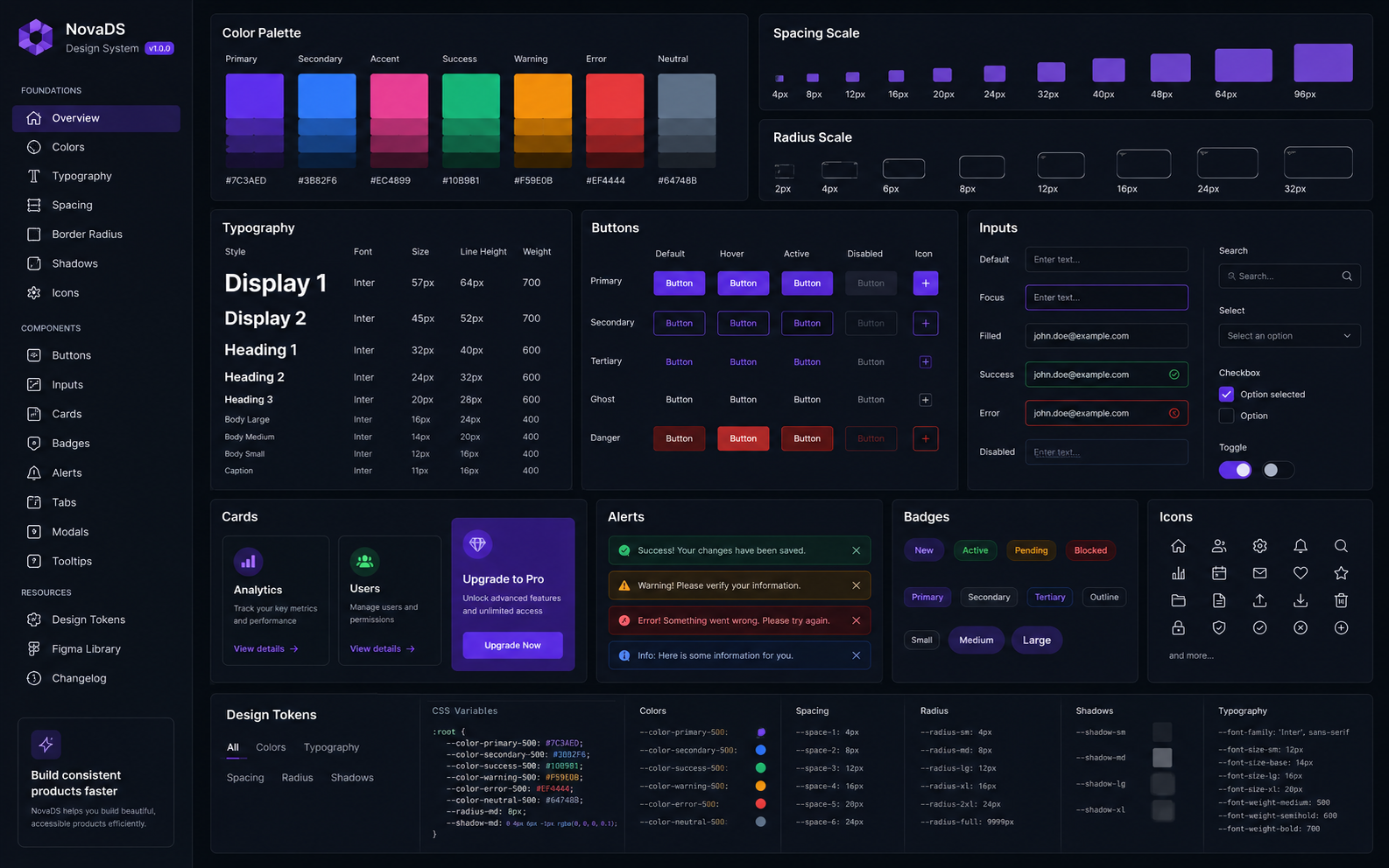 Brand & design system