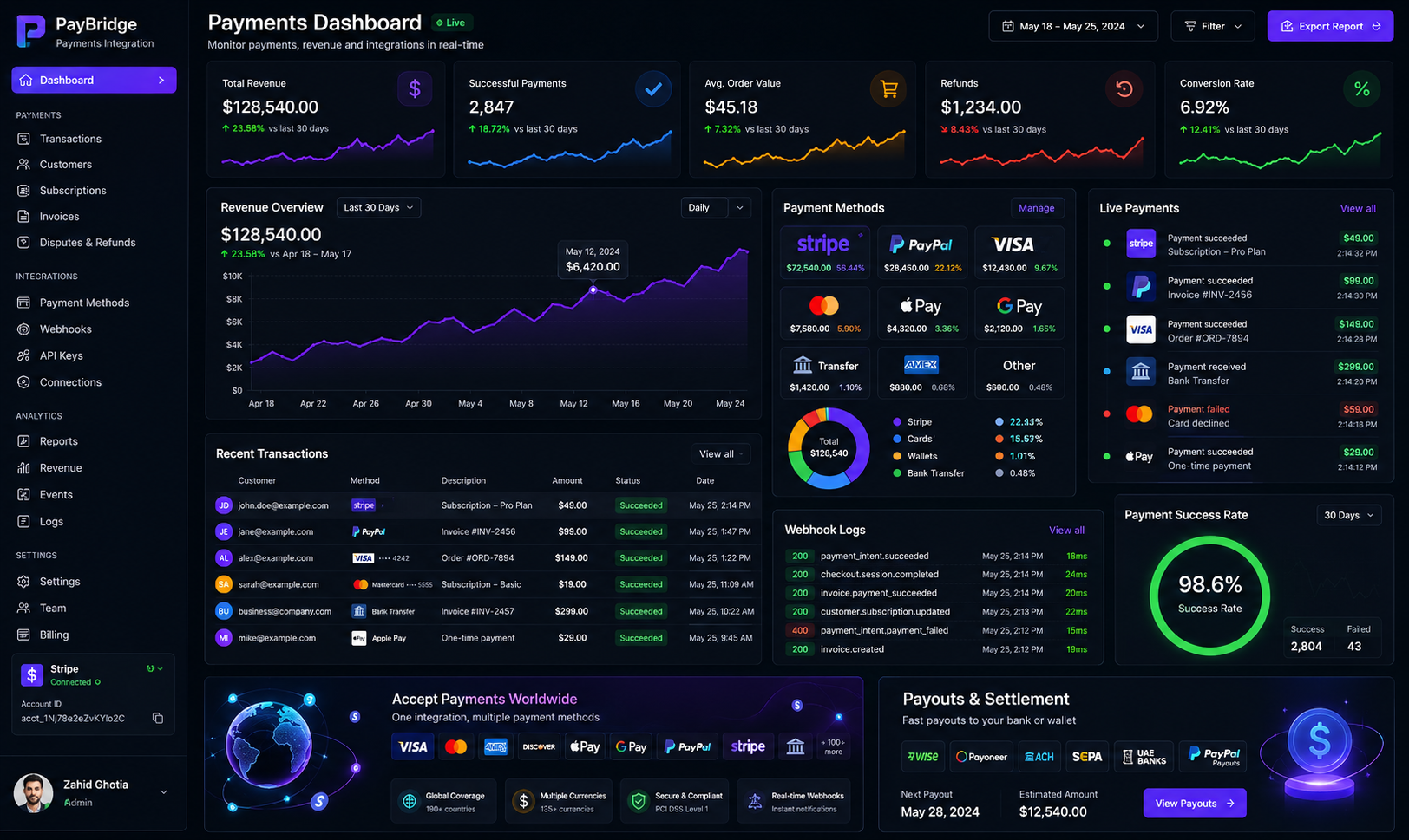 Payments integration