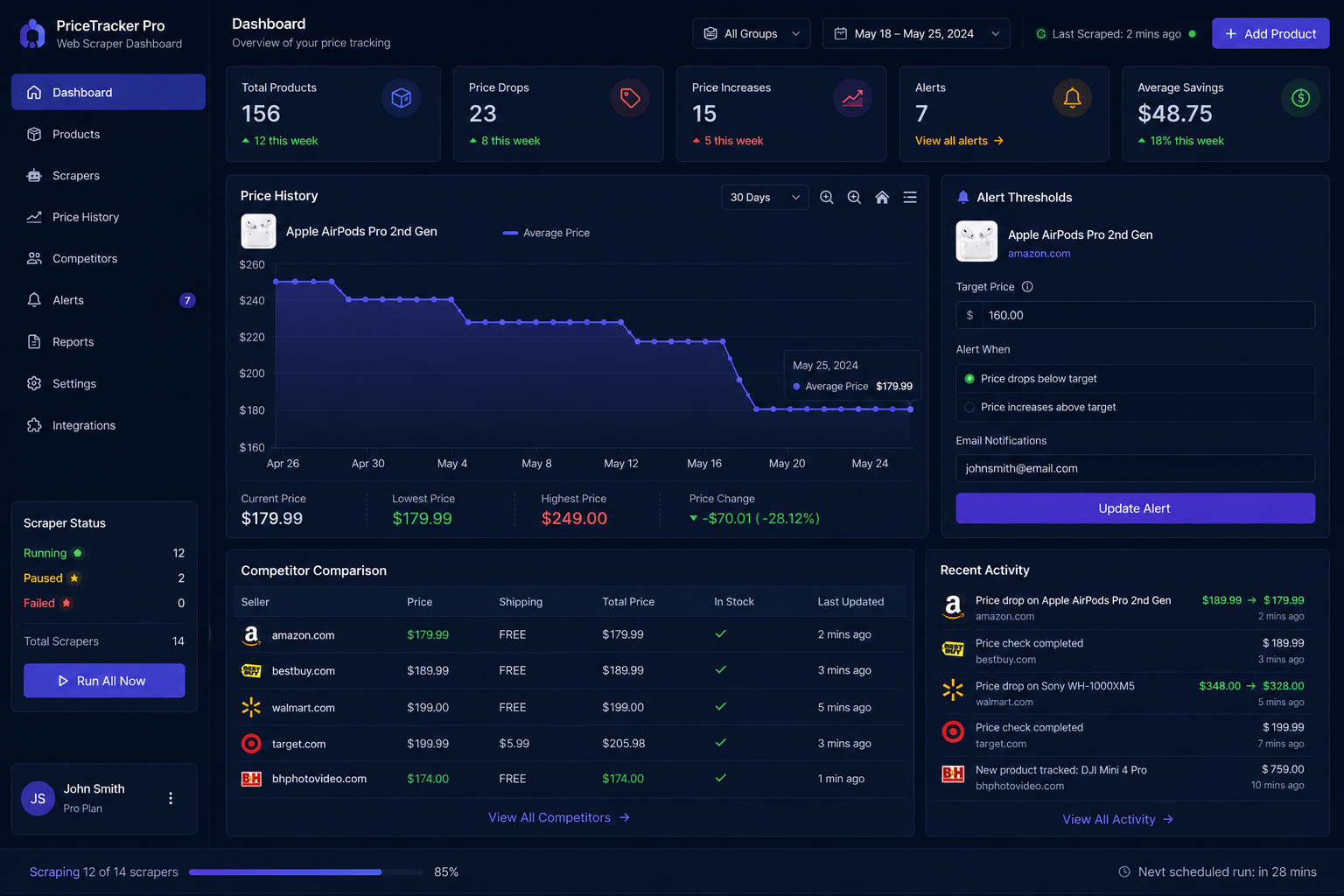 Price-tracking scraper