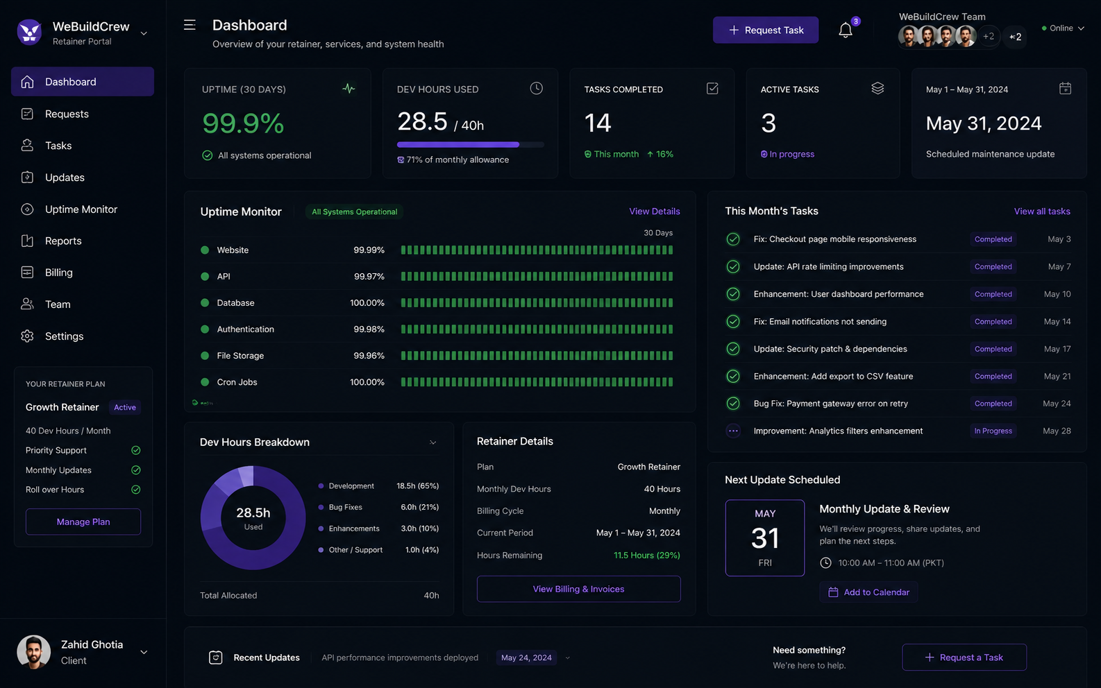 Retainer: SaaS upkeep