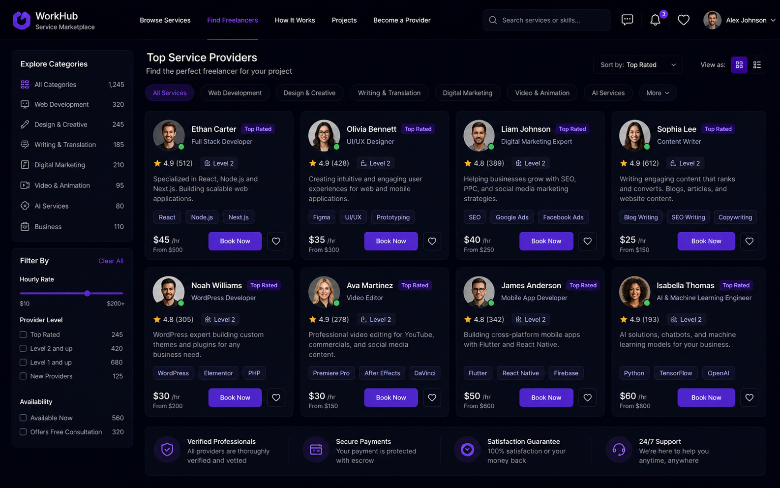 Service marketplace