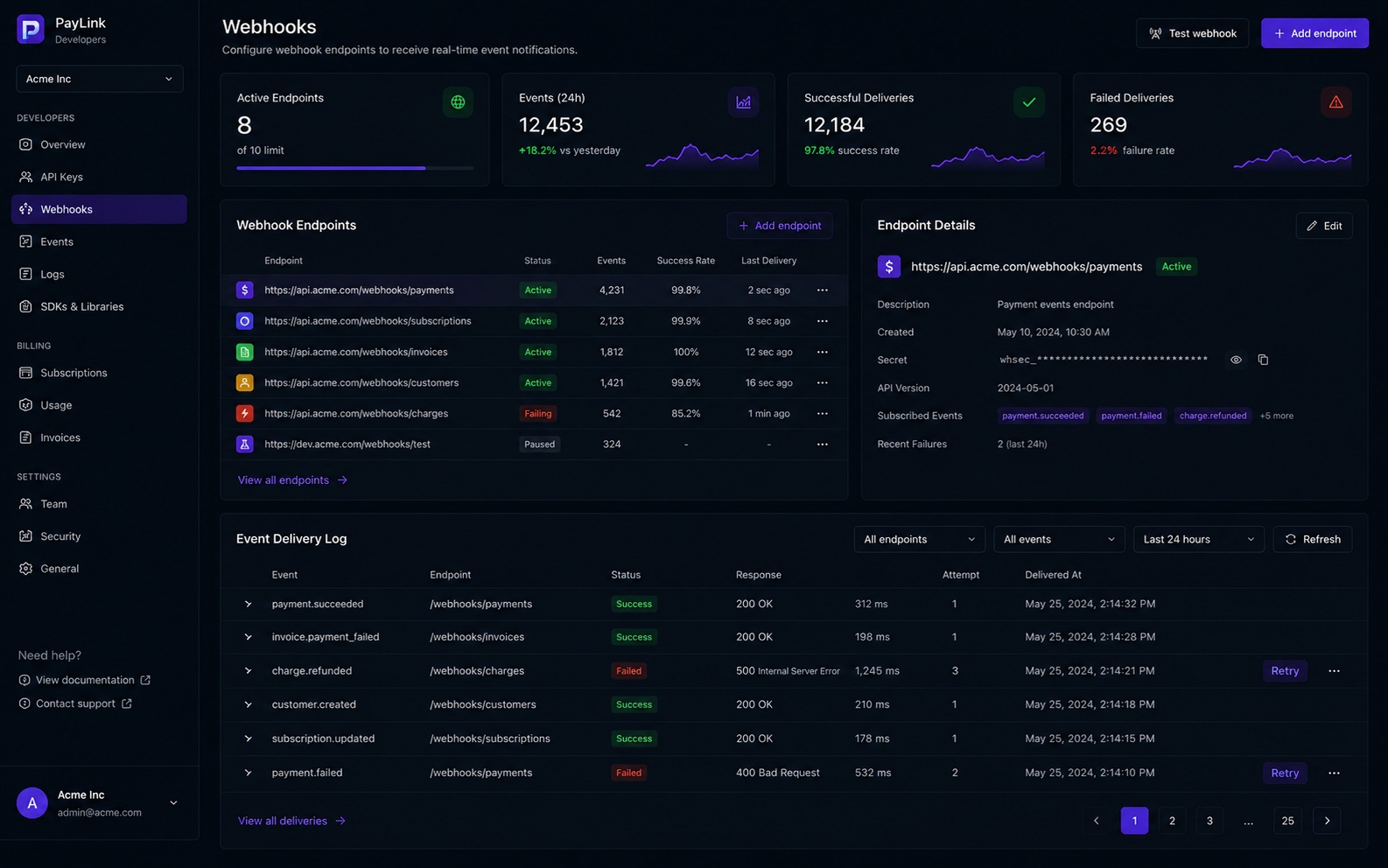 Webhook system